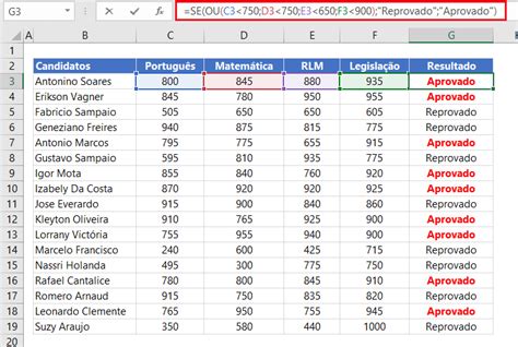 Função SE no Excel com Mais de Uma Condição (E e OU).
